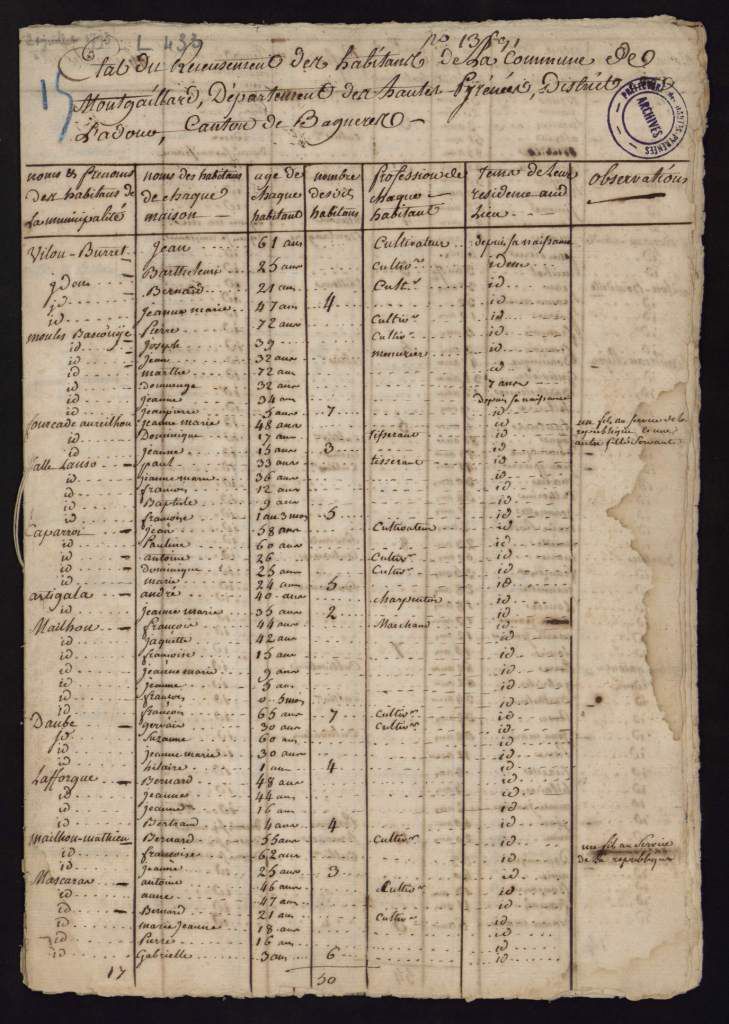 De nouveaux recensements en ligne